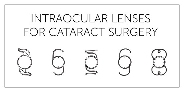Cataract lens types